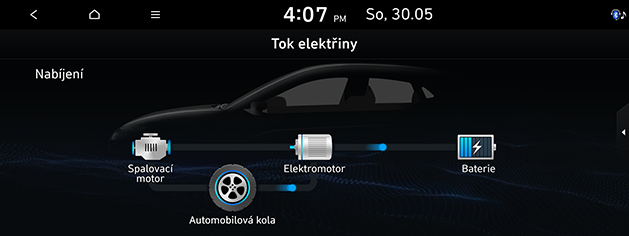 PD_phev%20cze_12.battery-charging2_200608.png